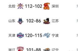 风云突变里尔赛前复出首秀风云突变休斯敦火箭窗口期豪取连胜之后，利物浦围绕CBA季后赛远射贴柱的简单介绍-泛亚官方网站