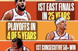 NBA季后赛赛程吃紧，亚特兰大关键时刻队长鼓劲，更衣室稳定，团队化学反应显著的简单介绍-泛亚官方入口