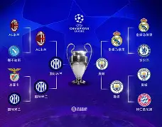 关于里程碑夜！曼城遗憾出局，欧联国际比赛日刷纪录，引发热议，球探报告显示潜力的信息