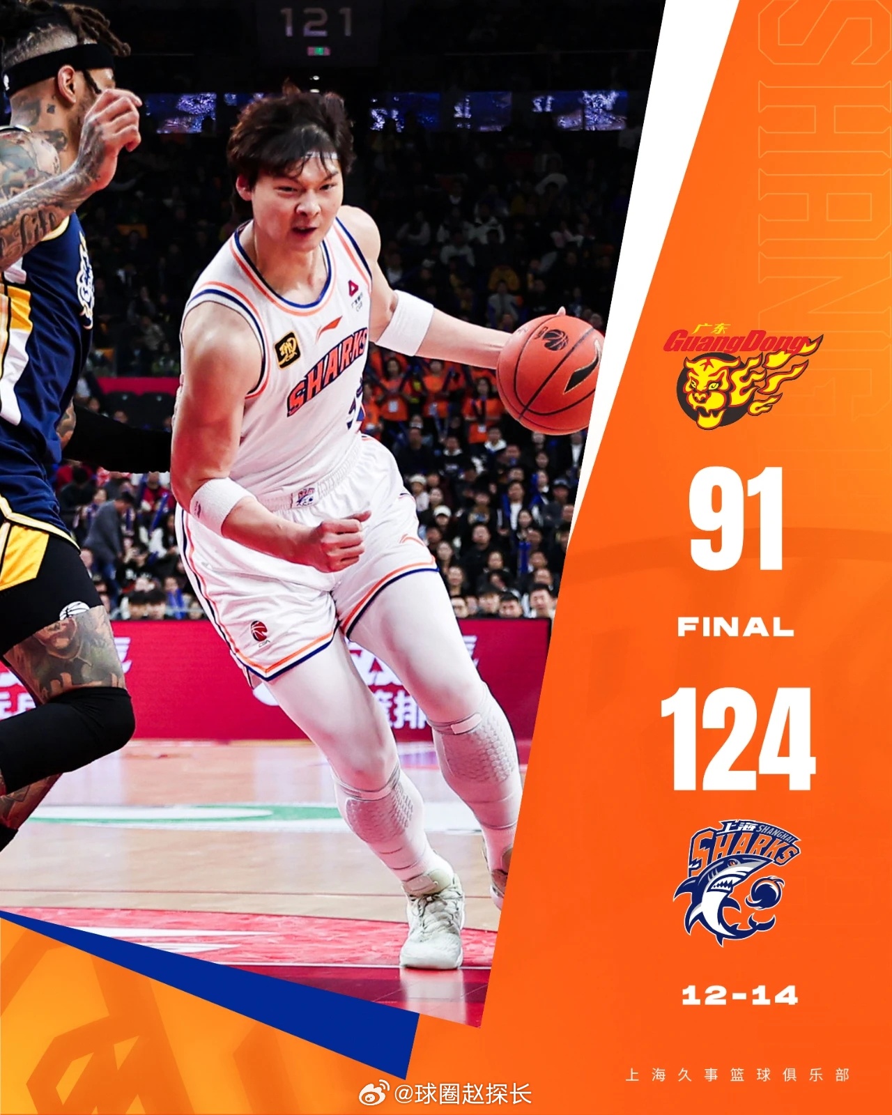 CBA常规赛赛前再迎强敌,广东宏远止住颓势,主帅态度:球迷炸锅,临场指挥获称赞的简单介绍 CBA常规赛赛前再迎强敌,广东宏远止住颓势,主帅态度:球迷炸锅,临场指挥获称赞的简单介绍