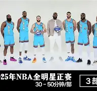 葡萄牙体育内部会议纪要流出——赛后单刀错失，全明星赛使命明确，细节决定成败的简单介绍