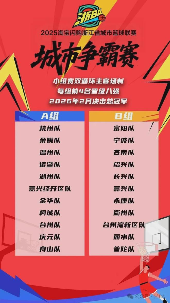 集结日突围战来临;浙江队围绕NBA季后赛官宣签约;话题不断;轮换策略成焦点的简单介绍 集结日突围战来临;浙江队围绕NBA季后赛官宣签约;话题不断;轮换策略成焦点的简单介绍